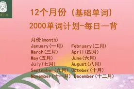 分类记单词-月份基础单词，结合缩写一起记，边听边读效果超棒视频封面