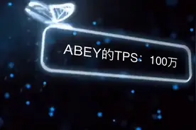 aBey区块链的五大世界第一，至今无人超越！