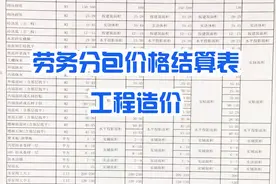 一线造价员告诉你劳务分包的价格如何确定，别再埋头套定额了视频封面