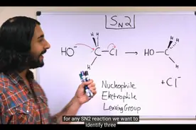 亲核，亲电，SN2反应