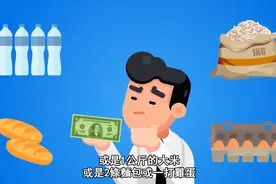 一美元在世界各国能买到什么东西。视频封面