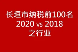 长垣市纳税排名深度解析视频封面