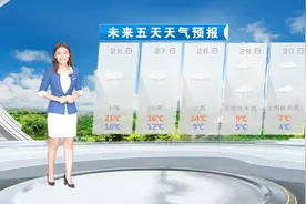 强冷空气影响，南宁将有一次强降温、降雨天气，最低气温降至4度视频封面