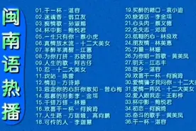 三十六首台湾闽南语热歌视频封面