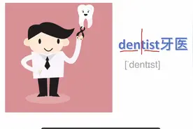 职业英语单词大汇总，你能说出多少个表示职业的英文单词？视频封面