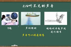 2.2听不见的声音