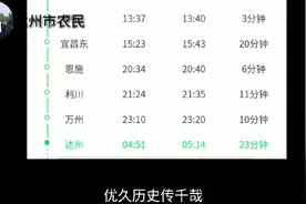 深圳东至达州的火车时刻表有经过你的家乡吗视频封面