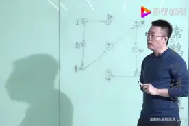 道济有缘，德化人生。中国道教文化，步罡踏斗。视频封面