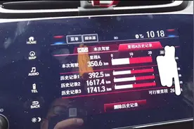 神车本田CRV使用一年后的真实油耗，大家看看这个油耗怎么样？视频封面