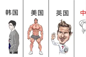 韩国，美国，英国，中国人眼中“帅哥”区别，太形象了视频封面