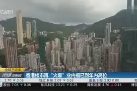 香港楼市“疯了”吗？103人抢一套房，“火爆”行情将持续多久？视频封面