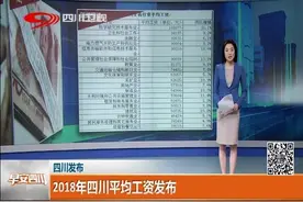 2018年四川平均工资发布，快来看看你的工资在哪个水平?视频封面