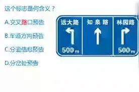 驾考宝典：驾考科目一题库讲解