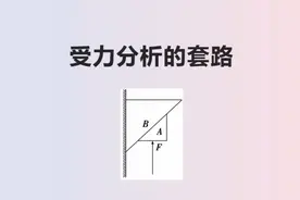 【高考物理加油】受力分析的套路 要点归纳 例题精析视频封面