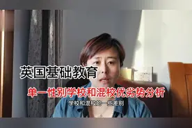 英国男校、女校及混校的特色分析视频封面