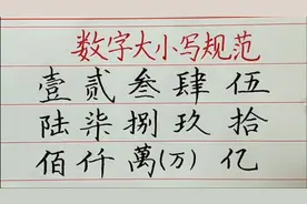 实用数字大小写规范视频封面