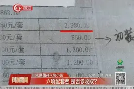 小区收取居民六项配套费,其中一些早已在合同内,凭什么重复收取?视频封面