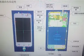 你知道手机的构造吗