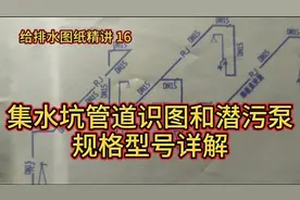 给排水图纸精讲16，集水坑管道和潜污泵规格型号详解，通俗易懂！视频封面