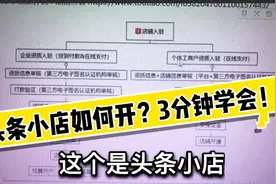 头条小店怎么申请？3分钟教你轻松搞定，成功开通头条小店！视频封面
