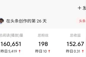 小白总结玩头条的感想，换头像、改用户名到底会不会影响推荐量？