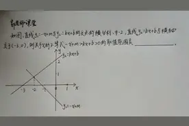 利用一次函数图像解不等式组视频封面