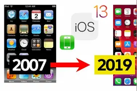 苹果手机:ios系统进化史，从2007年到2019年，ios1——ios13视频封面