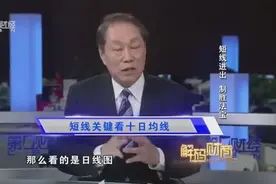 股市教父胡立阳：短线进出，制胜法宝！ 干货满满！视频封面