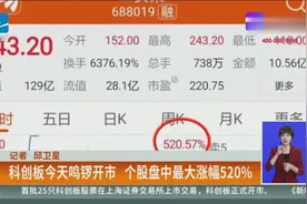 首批25支科创板股票在上海证券交易所上市交易，科创板正式开始视频封面