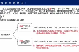 进度款支付（二）视频封面