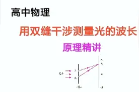 【高中物理】用双缝干涉测量光的波长 原理精讲视频封面