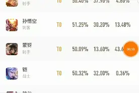 王者营地真好用