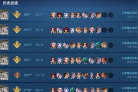 王者模拟战:法奶流崛起，对付养猪好阵容！视频封面