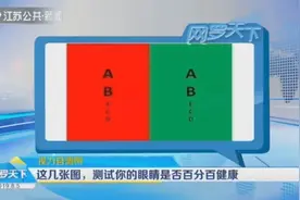 近视还是老花眼？这几张图，测试你的眼睛是否百分百健康？视频封面