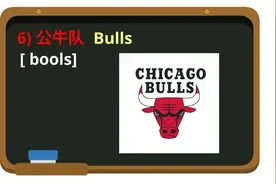 30个NBA球队的英文名字（下）视频封面