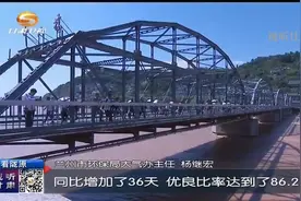 兰州：煤改气让“兰州蓝”颜值更高视频封面