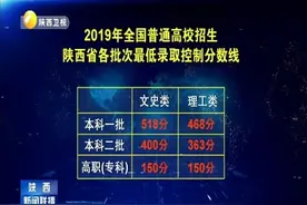 2019年高考陕西省各批次录取分数线公布视频封面