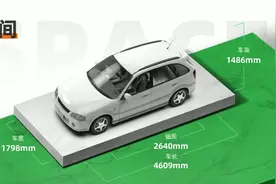 瓜子二手车检测报告，让你买得放心，你值得拥有视频封面