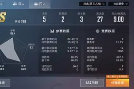 和平精英2:我的个人战绩和历史战绩都在这里。