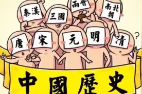 世界公认中国古代最强盛的朝代。并不是唐汉，而是另外一个朝代。视频封面