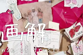 作品展播：成都市第五人民医院、成都市卫计宣教中心《画解》视频封面