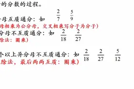 分数通分方法视频封面