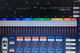 家用音响！实验证明DSP可以对声音的方向有更好的控制视频封面