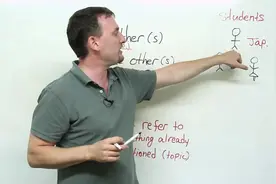 老外教你说英语｜English Vocabulary OTHER, ANOTHER, OTHERS视频封面