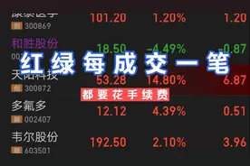 券商佣金相距甚大真诚分享各券商佣金比例能省不少钱留下买吃不香