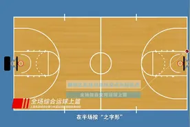 上海市篮球技能等级标准——四级视频封面