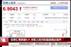 人民币兑美金汇率跌破6.9，业内分析此次贬值或已接近尾声视频封面