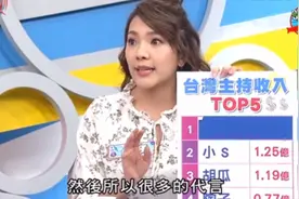 台湾省节目:台湾主持人收入排名。视频封面