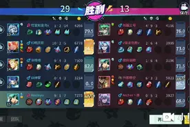 非人学园:有了手册之后就是不一样 连操作都变好了视频封面