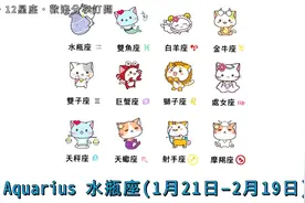 十二星座命名与日期视频封面